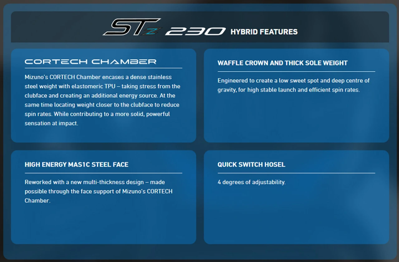 Mizuno Golf Mizuno ST-Z 230 Hybrids - Image 5