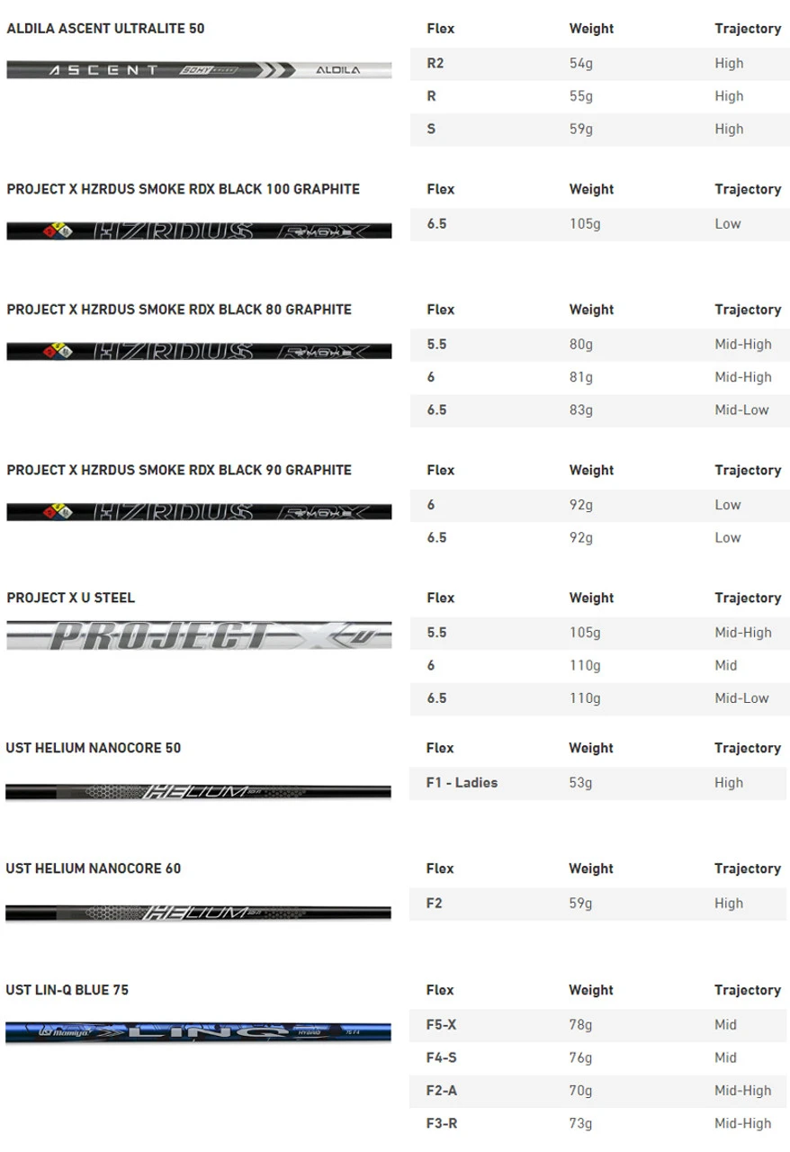 Mizuno Golf Mizuno ST-Z 230 Hybrids - Image 6