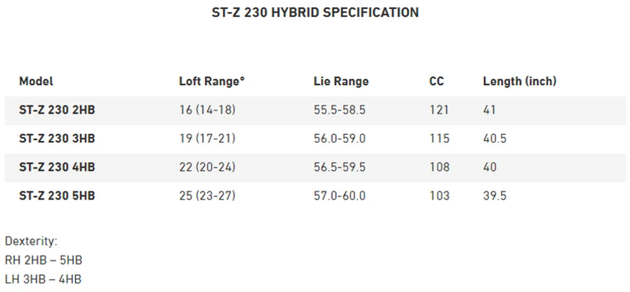 Mizuno Golf Mizuno ST-Z 230 Hybrids - Image 4